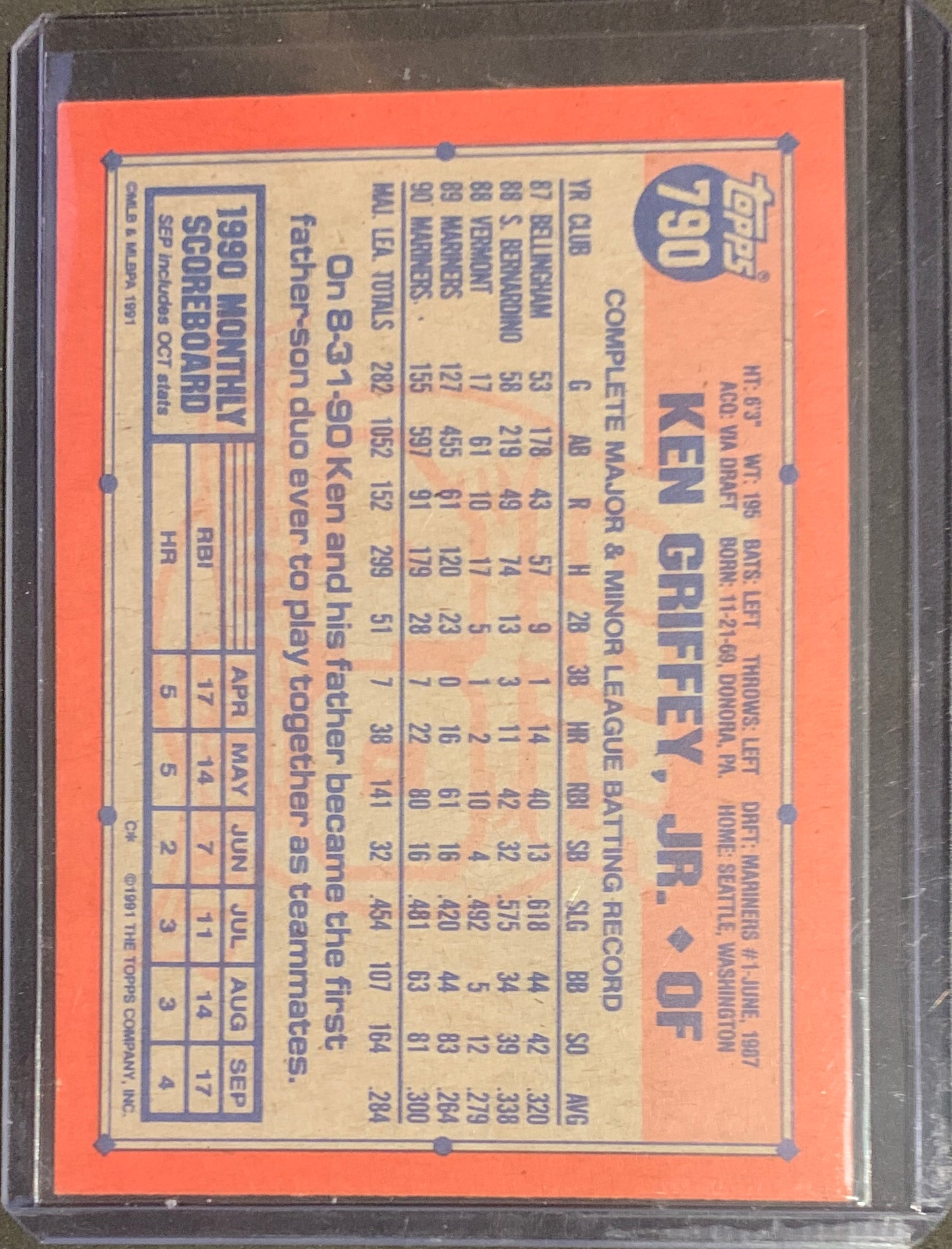 1991 TOPPS 40 YEARS OF BASEBALL KEN GRIFFEY JR. #790