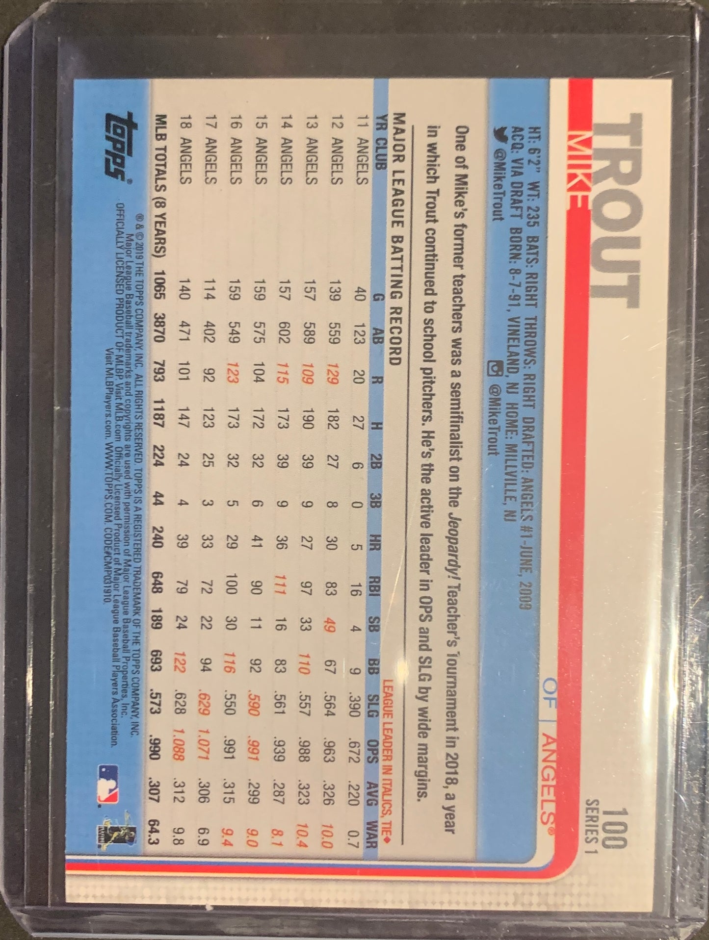 2019 TOPPS MIKE TROUT 100 SERIES 1