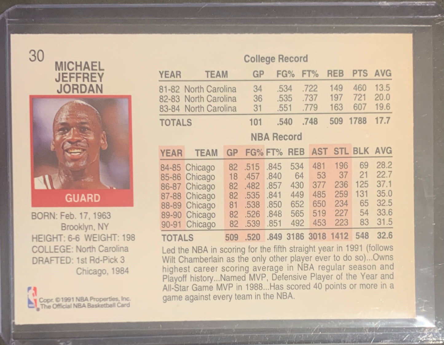 1991 NBA HOOPS MOST VALUABLE PLAYER MICHAEL JORDAN #30