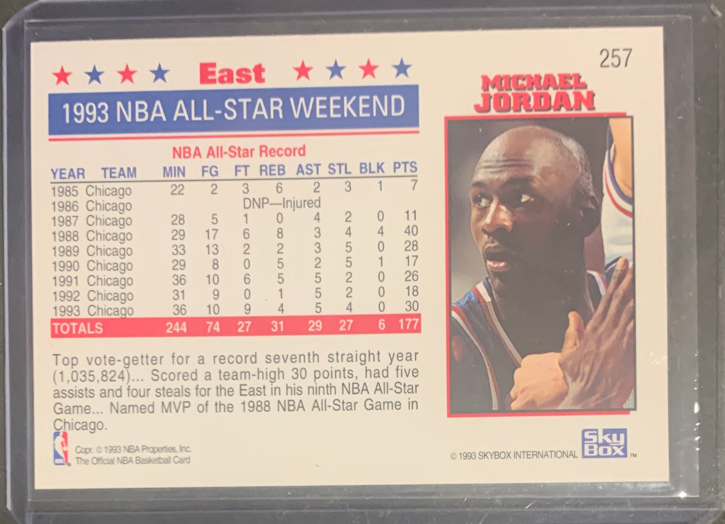 1993 SKYBOX NBA HOOPS MICHAEL JORDAN ALL-STAR WEEKEND #257