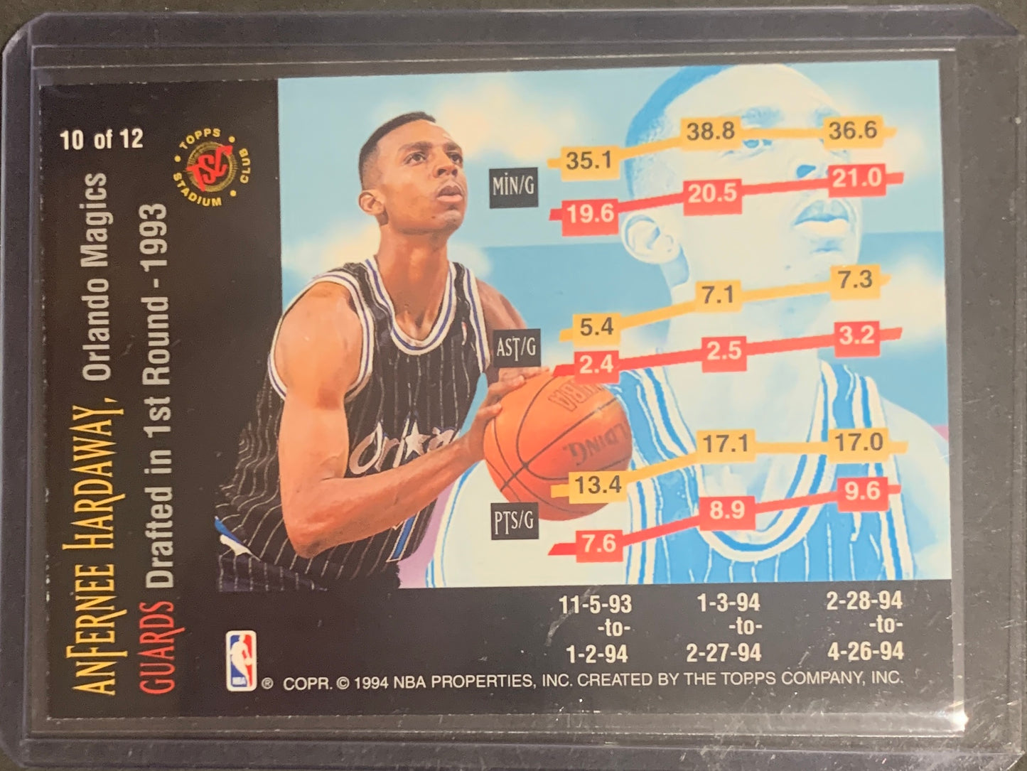 1994 TOPPS STADIUM CLUB ANFERNEE HARDAWAY RISING STAR 10 OF 12