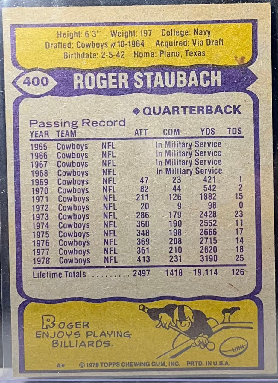 1979 TOPPS ROGER STAUBACH COWBOYS NFC ALL PRO #400