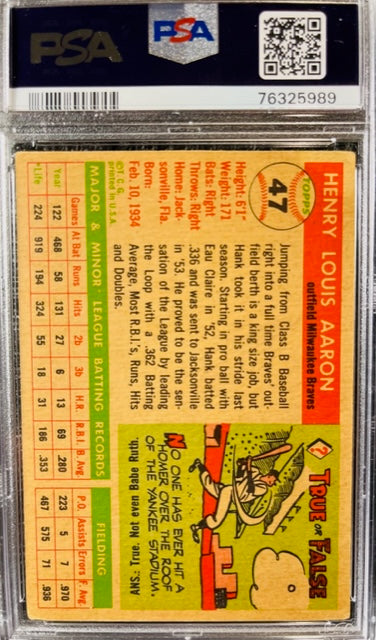 1955 TOPPS HANK AARON #47 PSA 2.5 GOOD+